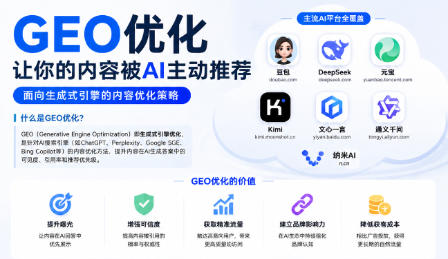 铁岭GEO与SEO有何相似之处
